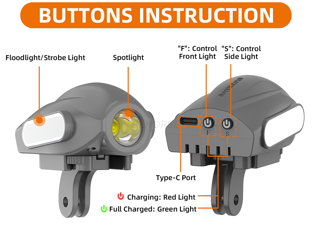 Sunnylife Night Flight Searchl – обзор и цена Drone Strobe Light